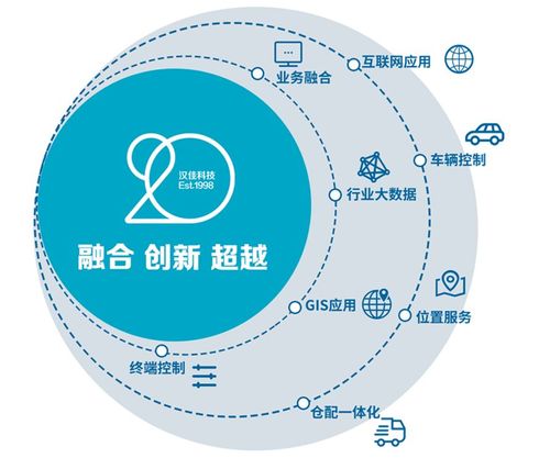 中科3.jpg