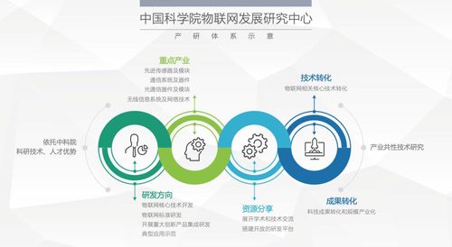 中科5.jpg
